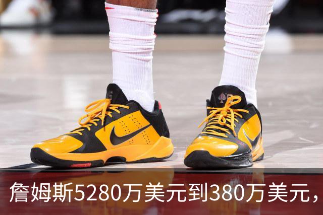 詹姆斯5280万美元到380万美元，超威斯布鲁克，成NBA史上最大跌幅
